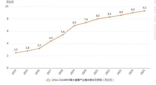 国第一家健字号黑芝麻糊企业”市场地位确认麻将胡了模拟器南方黑芝麻获艾媒咨询“中(图3)