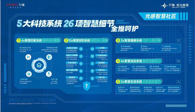 瑞拾光林语楼盘详情-合肥房天下麻将胡了万瑞拾光林语-合肥万(图1)